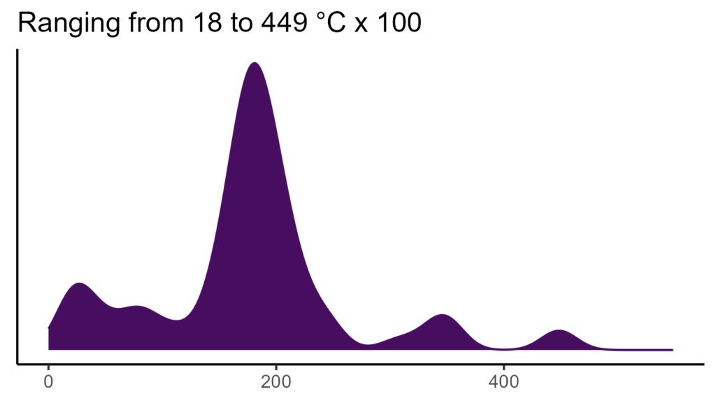 20260120 Phe218 Bio4 1024x576