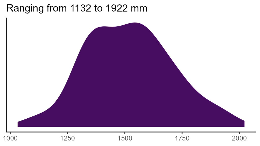20260120 Phf201 Bio12 1024x576
