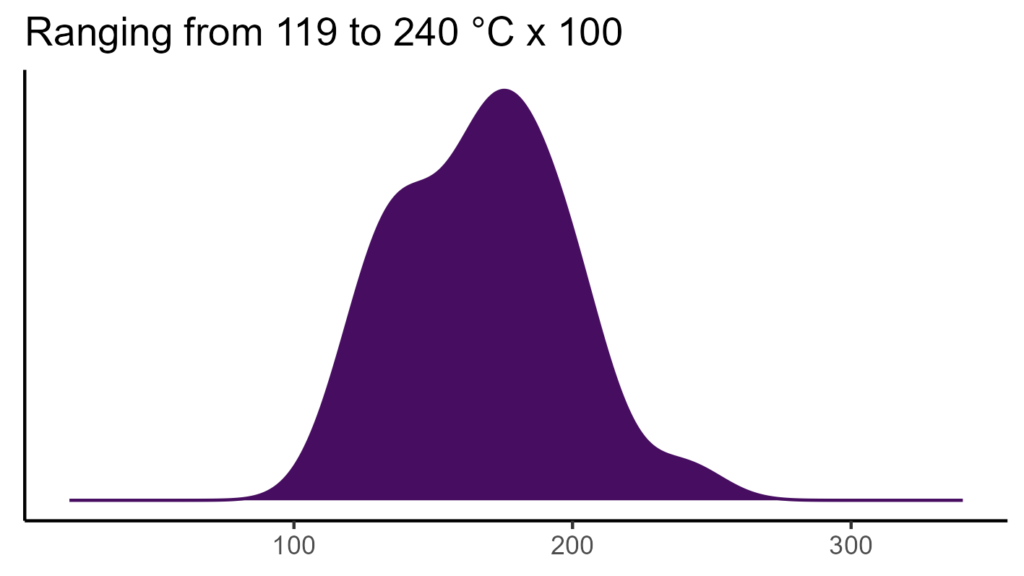 20260120 Phf201 Bio4 1024x576
