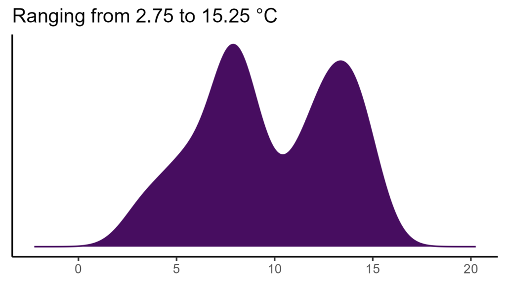20260120 Phg216 Bio1 1024x576
