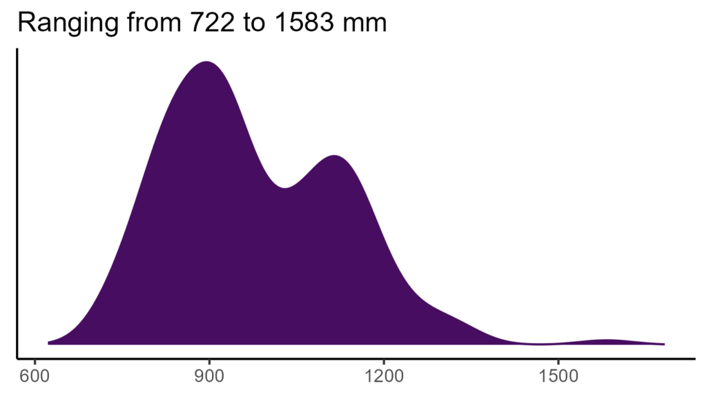 20260120 Phg216 Bio12 1024x576