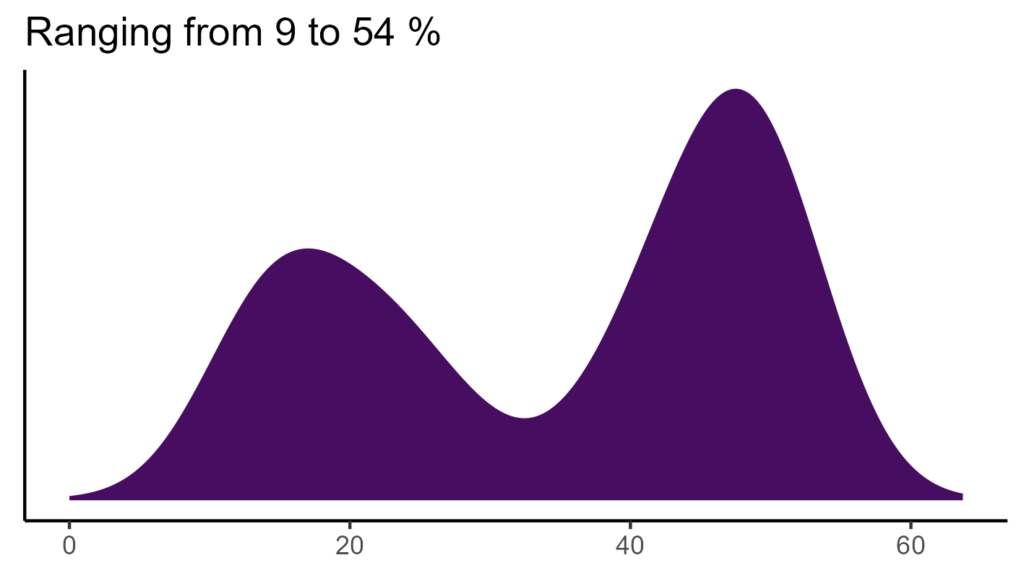 20260120 Phg216 Bio15 1024x576