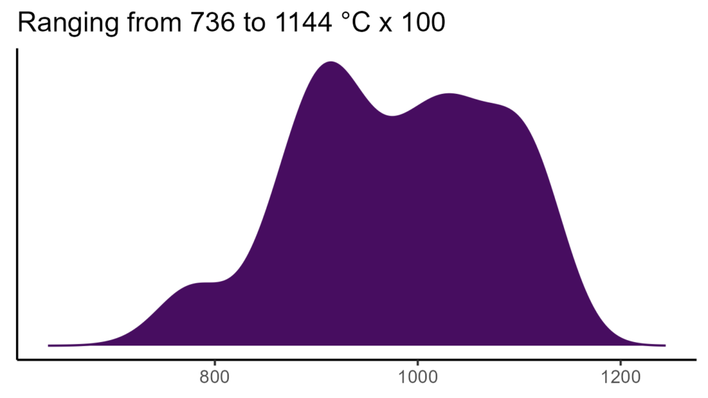 20260120 Phg216 Bio4 1024x576