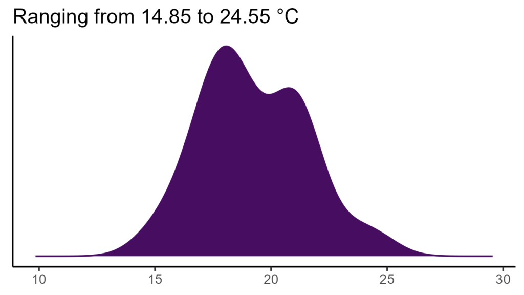 20260120 Phi212 Bio1 1024x576