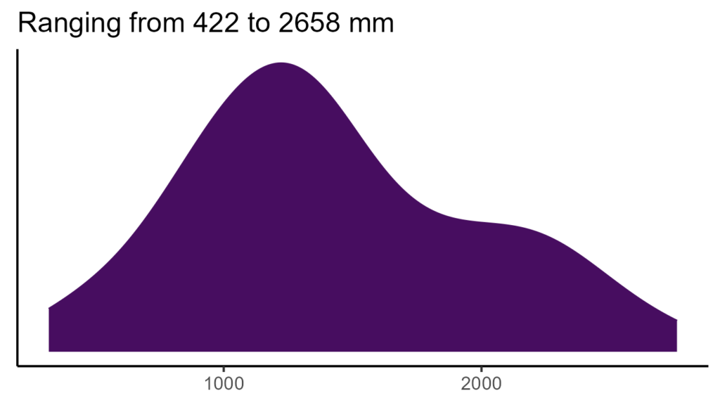 20260120 Phi212 Bio12 1024x576