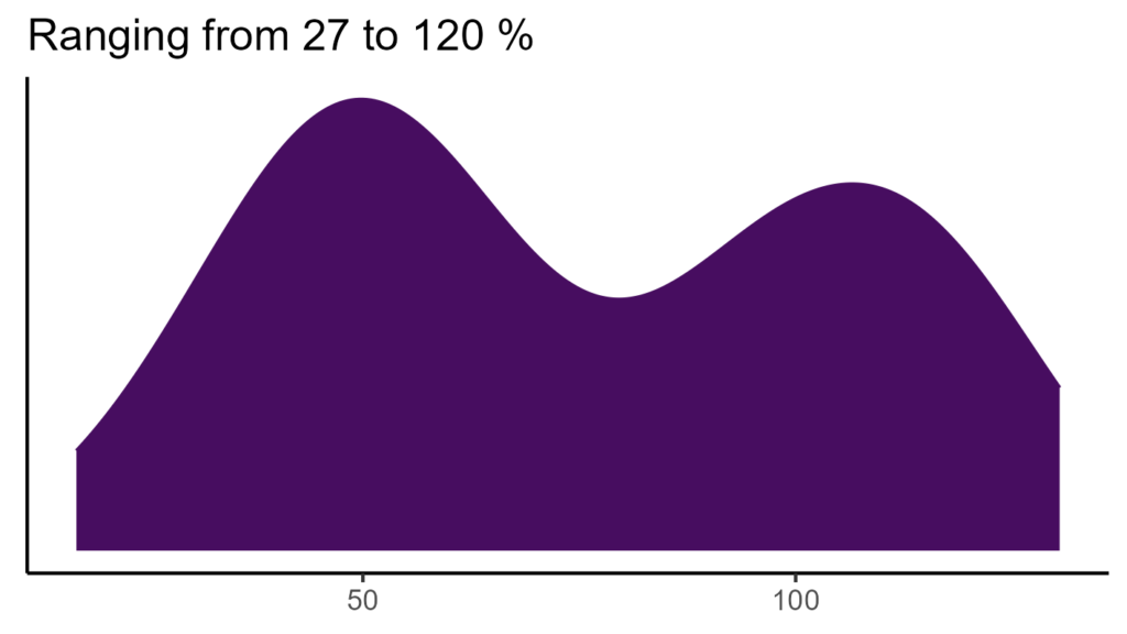 20260120 Phi212 Bio15 1024x576