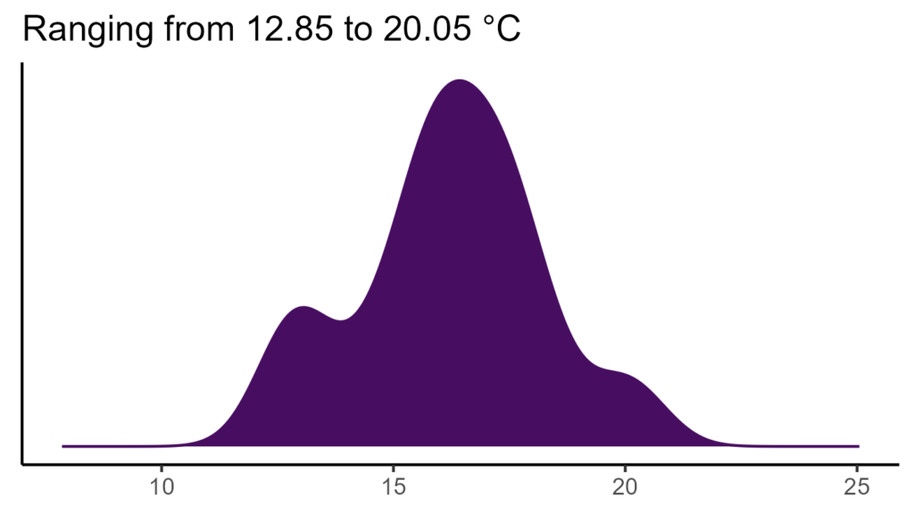 20260120 Phk209 Bio1 1024x576