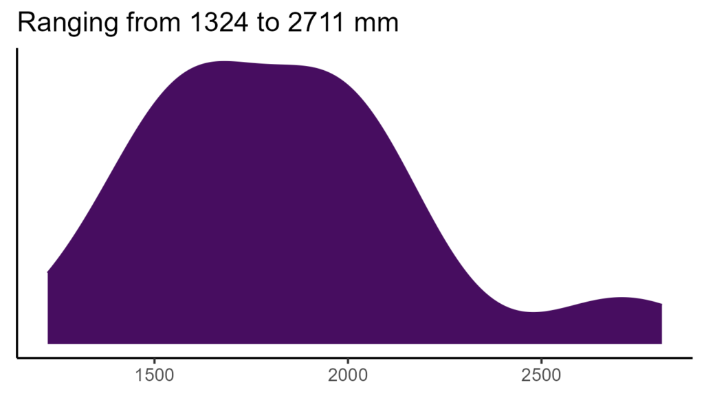 20260120 Phk209 Bio12 1024x576