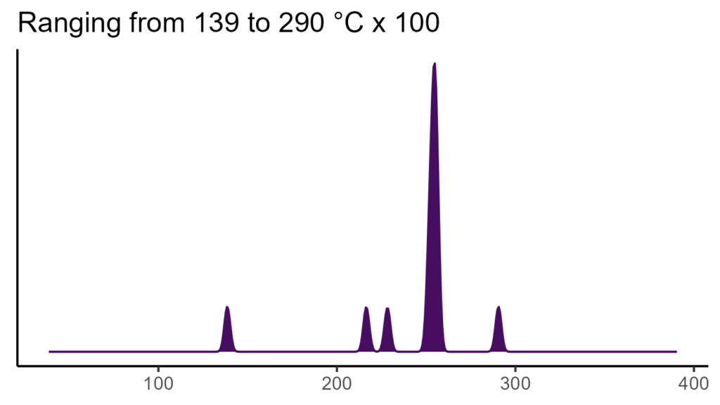 20260120 Phk209 Bio4 1024x576