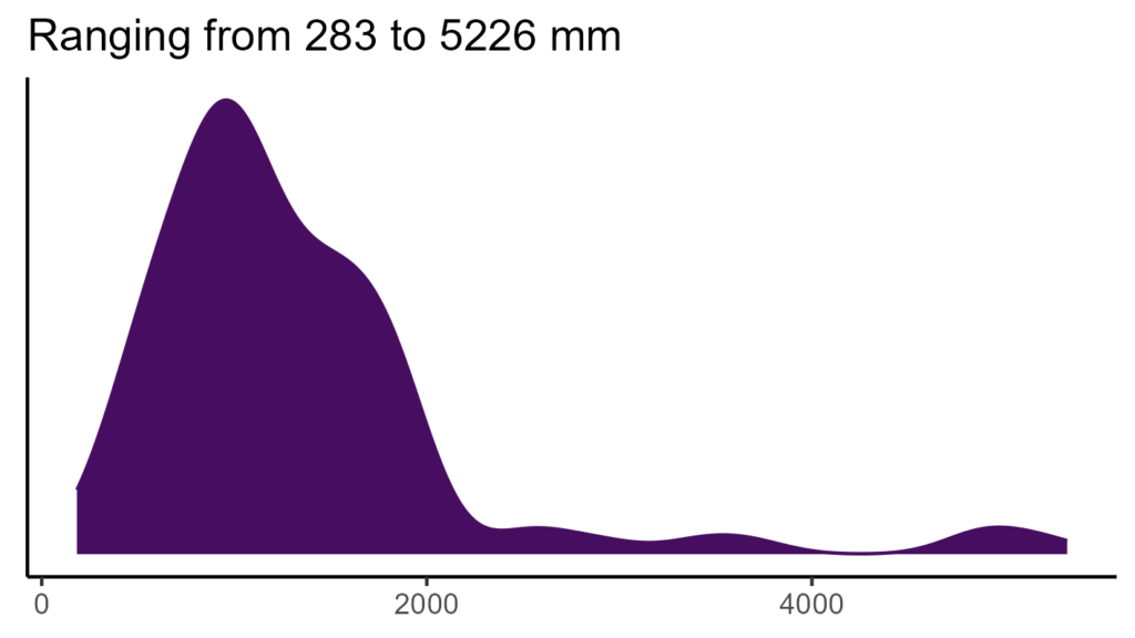 20260120 Phl202 Bio12 1024x576
