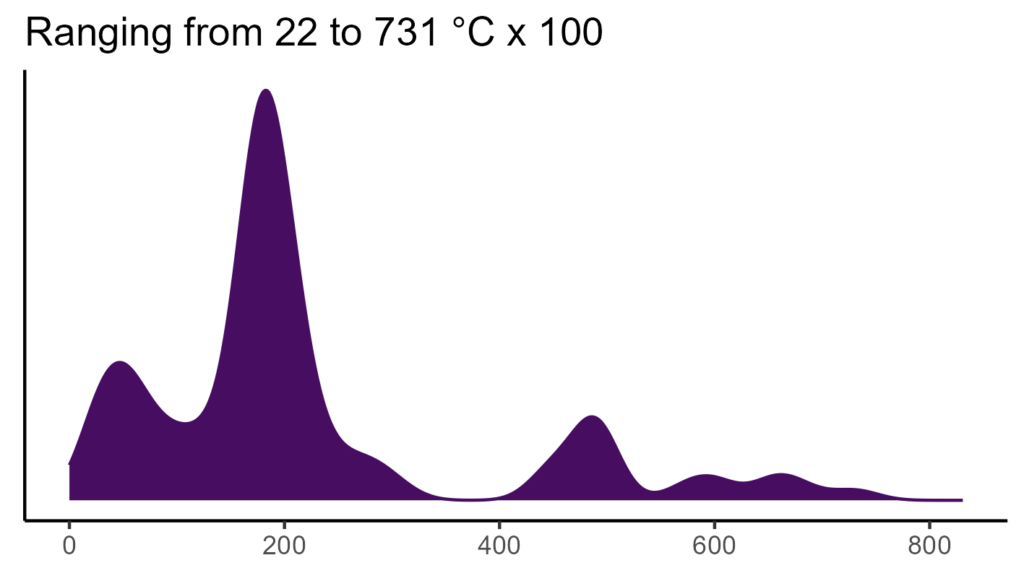 20260120 Phl202 Bio4 1024x576