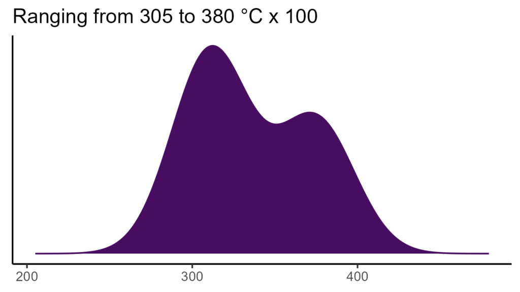20260120 Phm103 Bio4 1024x576