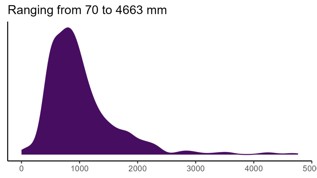 20260120 Phm203 Bio12 1024x576