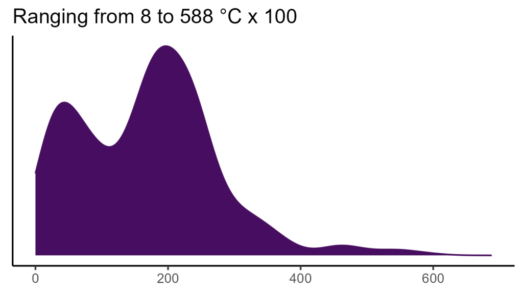 20260120 Phm203 Bio4 1024x576
