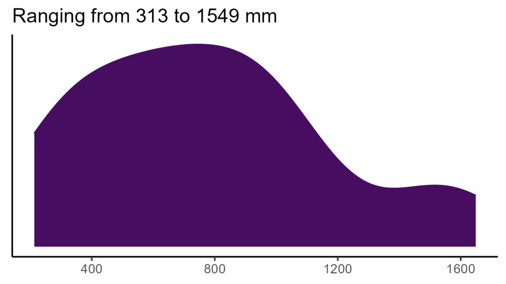 20260120 Phm213 Bio12 1024x576