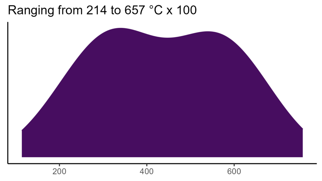 20260120 Phm213 Bio4 1024x576