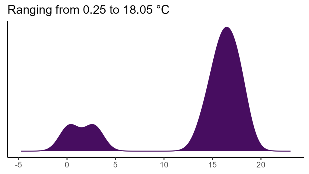 20260120 Phn285 Bio1 1024x576