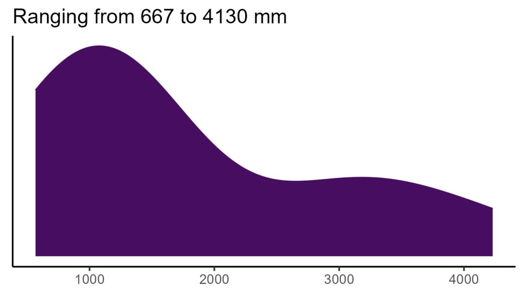 20260120 Phn285 Bio12 1024x576