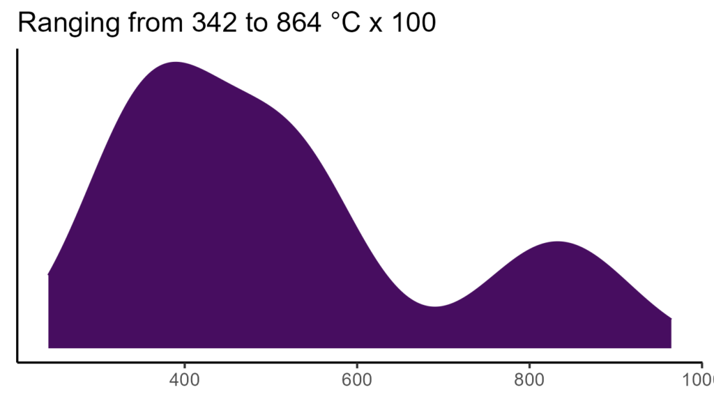20260120 Phn285 Bio4 1024x576