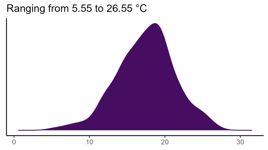 20260120 Pho217 Bio1 1024x576