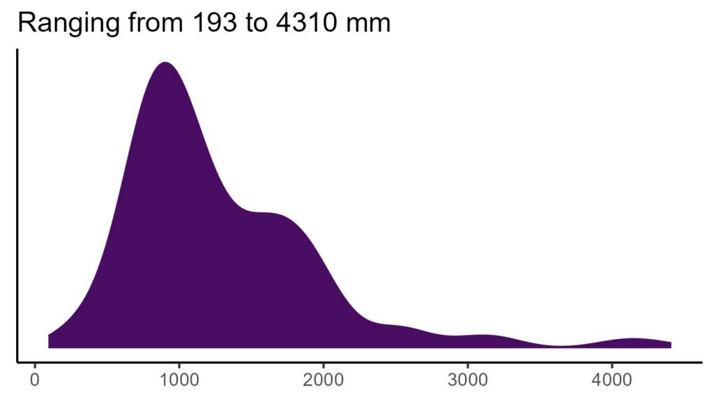 20260120 Pho217 Bio12 1024x576