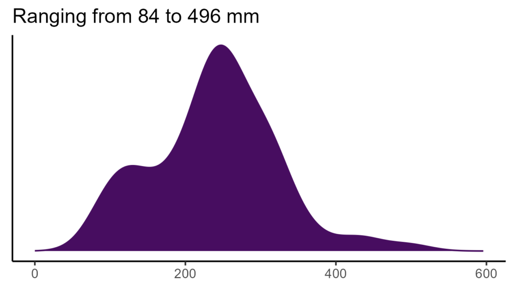 20260120 Php204 Bio12 1024x576
