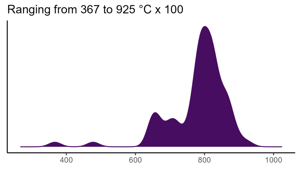 20260120 Php204 Bio4 1024x576