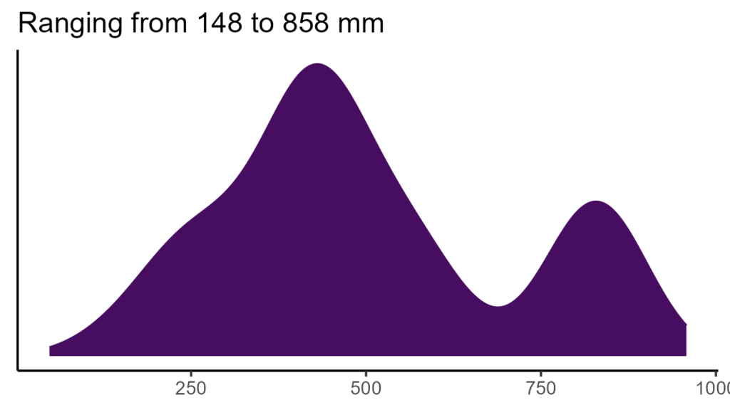 20260120 Php206 Bio12 1024x576