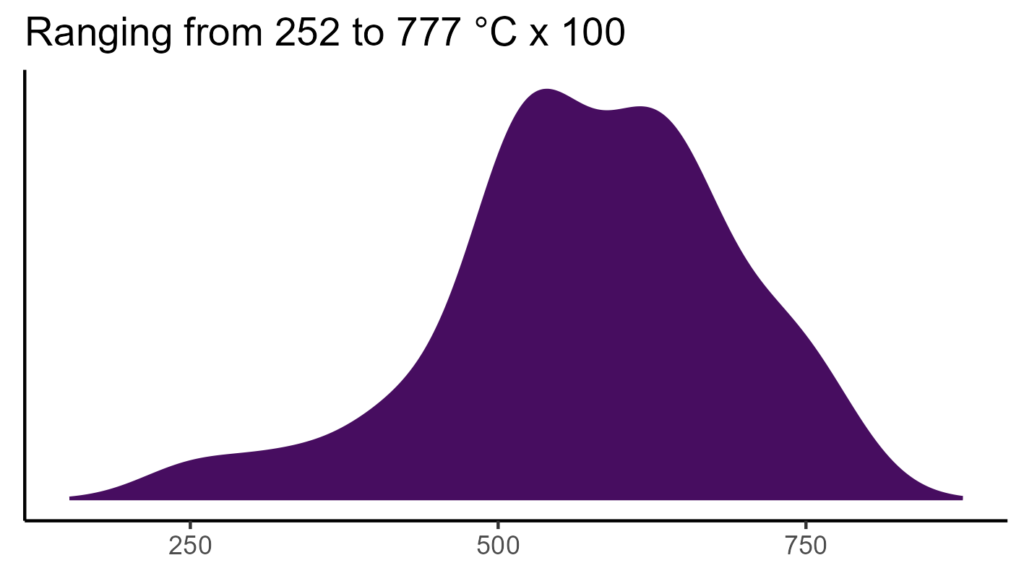 20260120 Php206 Bio4 1024x576