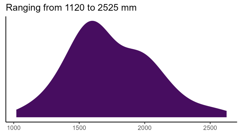 20260120 Php210 Bio12 1024x576