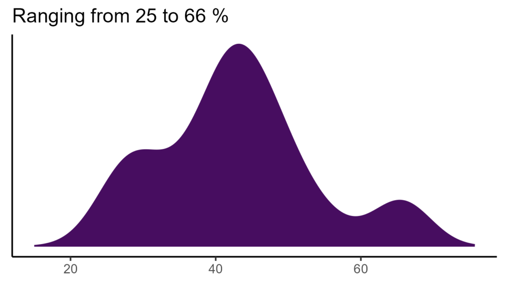 20260120 Php210 Bio15 1024x576