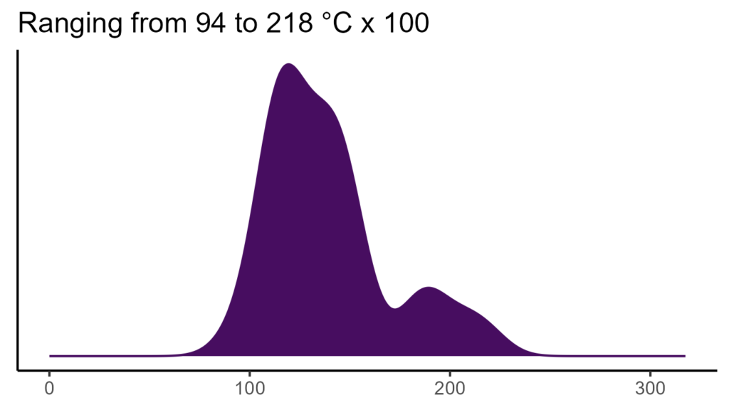 20260120 Php210 Bio4 1024x576