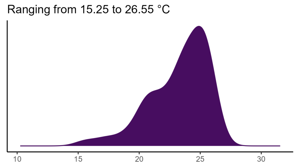 20260120 Php236 Bio1 1024x576