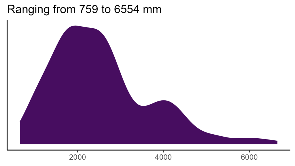 20260120 Php236 Bio12 1024x576