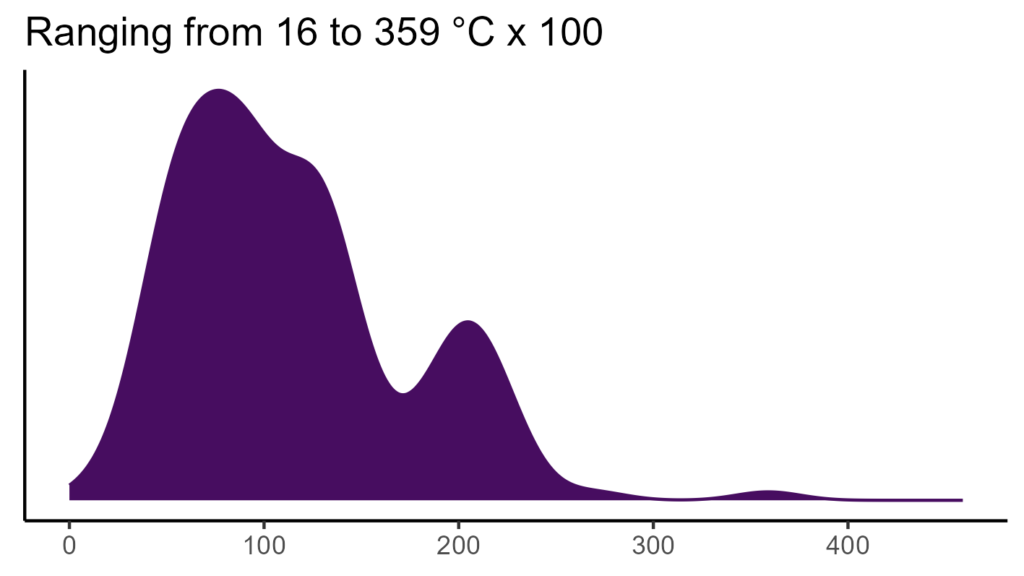 20260120 Php236 Bio4 1024x576