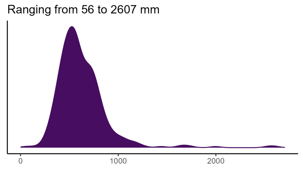 20260120 Php260 Bio12 1024x576
