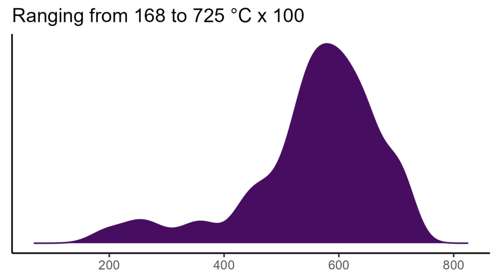 20260120 Php260 Bio4 1024x576