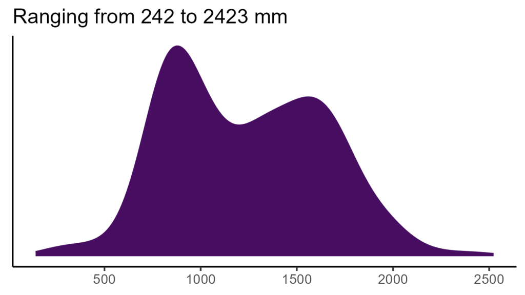 20260120 Php397 Bio12 1024x576