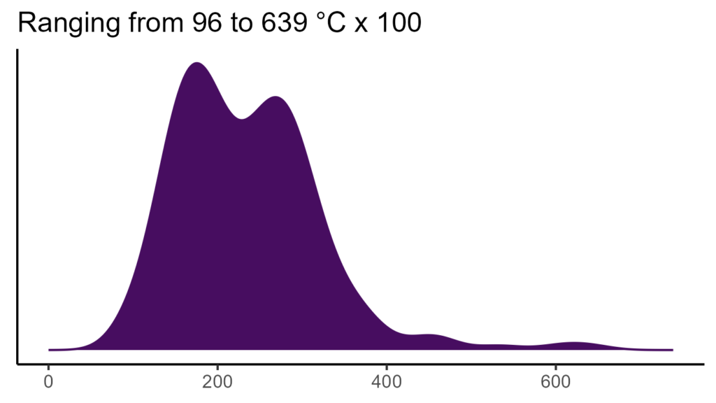 20260120 Php397 Bio4 1024x576