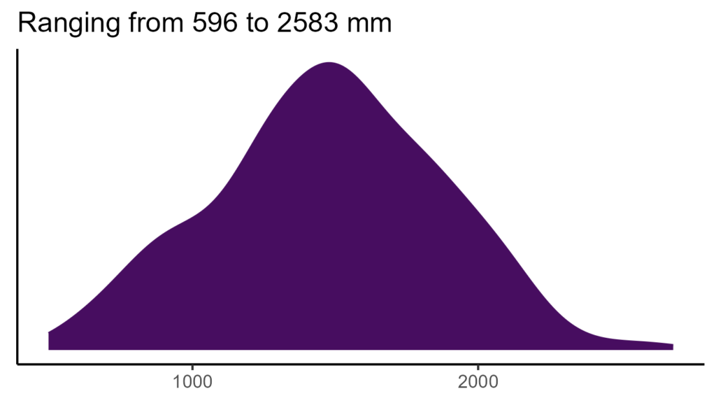 20260120 Pht044 Bio12 1024x576
