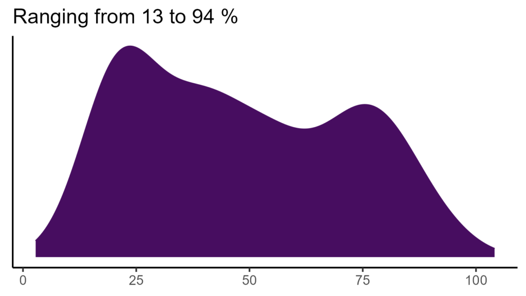 20260120 Pht044 Bio15 1024x576