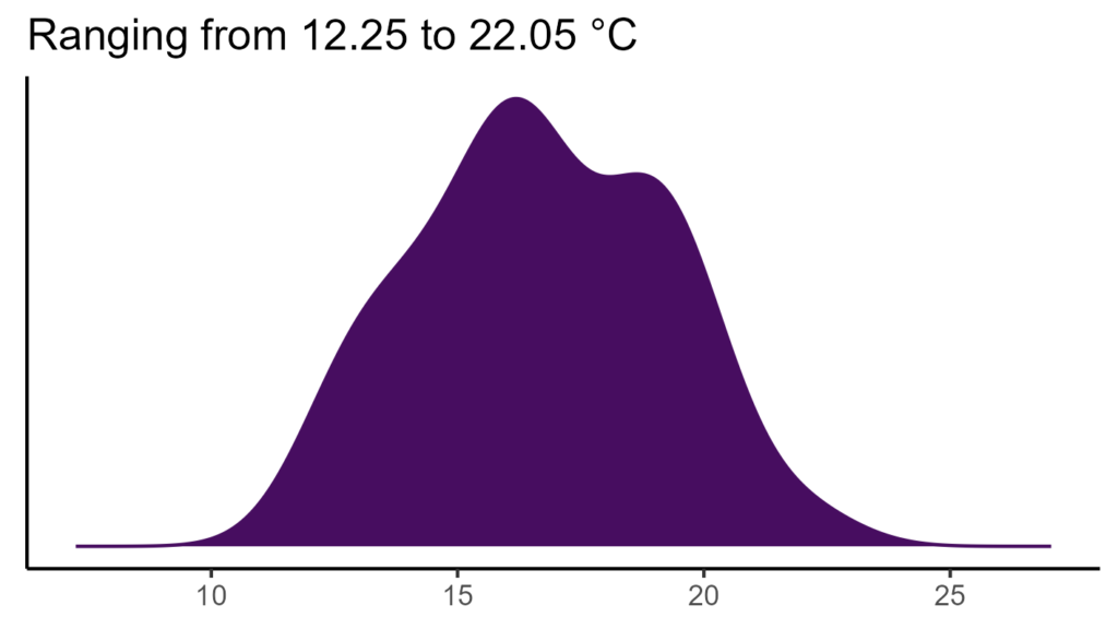 20260120 Pht207 Bio1 1024x576