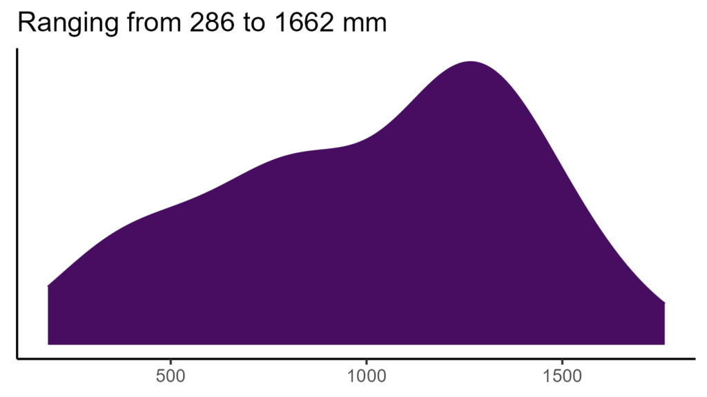 20260120 Pht207 Bio12 1024x576
