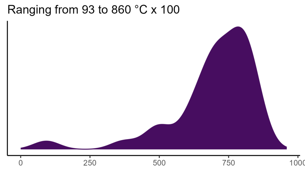 20260120 Pht207 Bio4 1024x576
