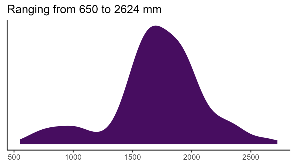20260120 Pht211 Bio12 1024x576