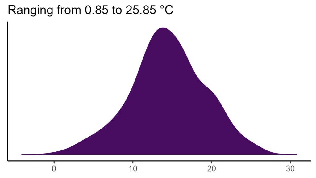 20260120 Pht219 Bio1 1024x576