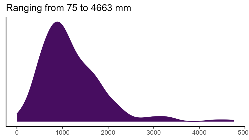 20260120 Pht219 Bio12 1024x576