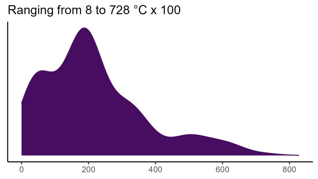 20260120 Pht219 Bio4 1024x576