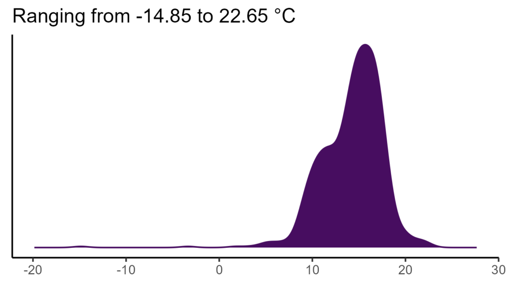 20260120 Pht286 Bio1 1024x576