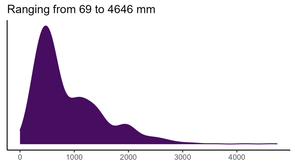 20260120 Pht286 Bio12 1024x576